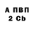 Метадон VHQ Holt Wong